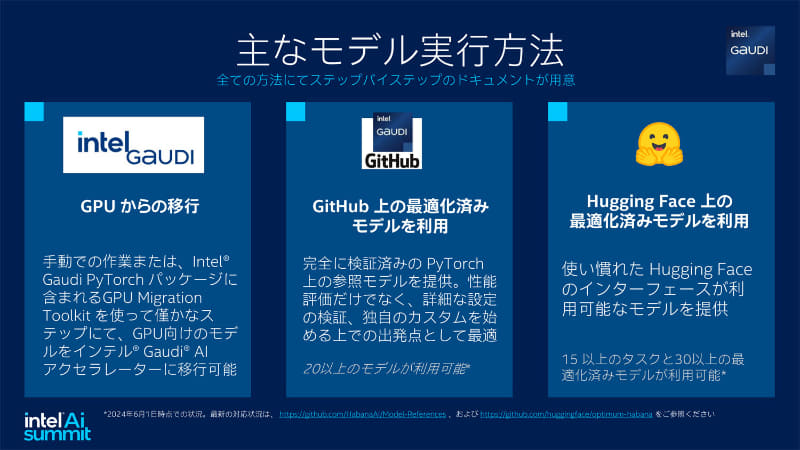 現行製品のみならず、他社環境からの移行も強力にサポート