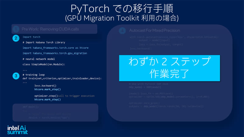 PyTorchを用いたCUDAからの移行手順もツールを使って大幅に削減