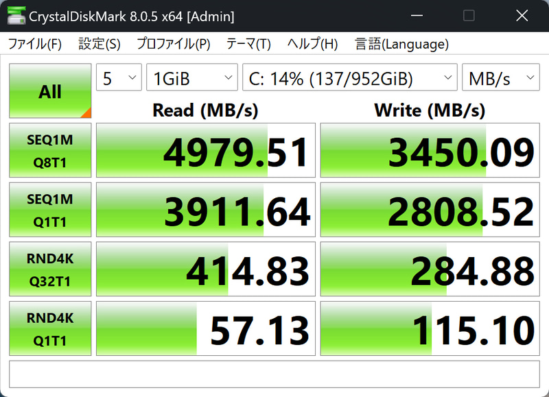 CrystalDiskMark 8.0.5の結果。シーケンシャルリードは4,979.51MB/s、ライトは3,450.09MB/sと十分高速だ