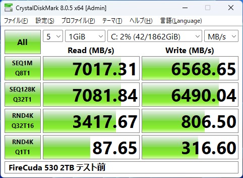 CrystalDiskMark 8.0.5の書き込み検証前の結果