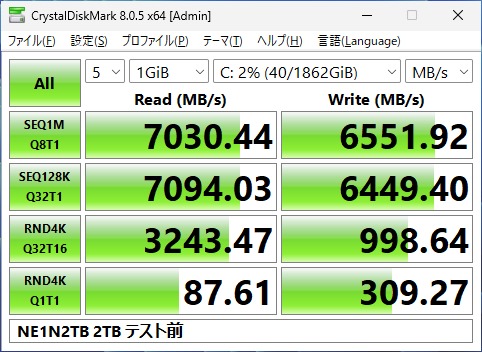 CrystalDiskMark 8.0.5の書き込み検証前の結果
