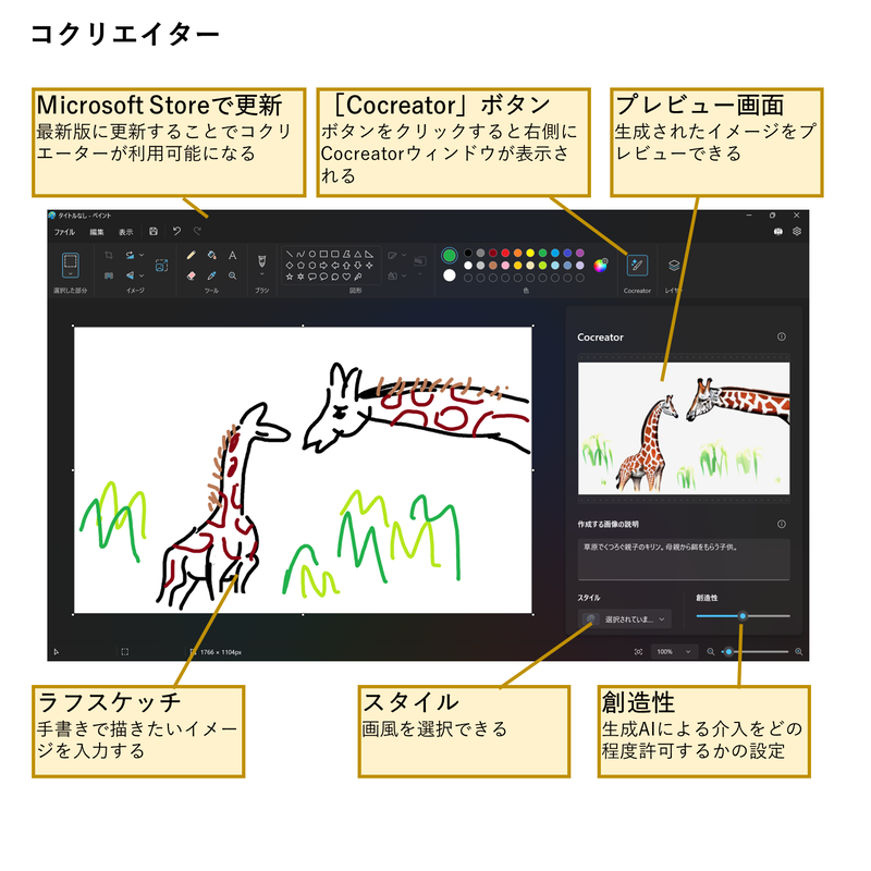 コクリエイター