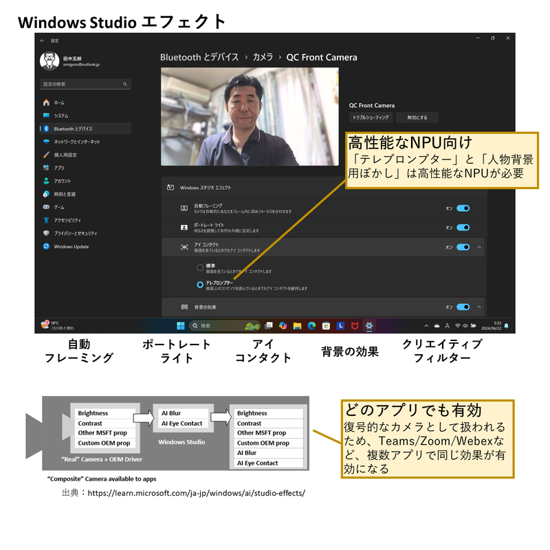 Windows Studio エフェクト