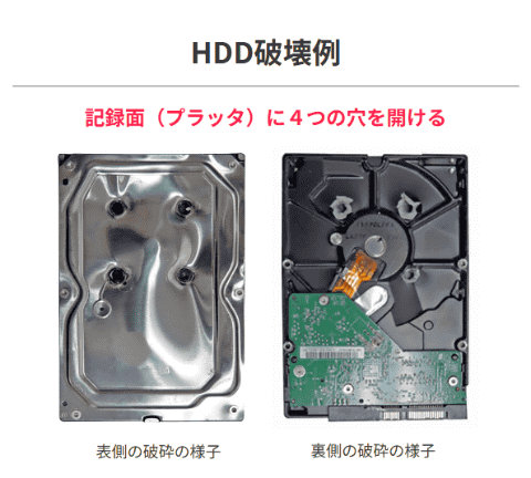 HDDやSSDを約8秒で破壊できる電動式物理破壊機。スマホやSDカードにも 
