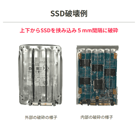 HDDやSSDを約8秒で破壊できる電動式物理破壊機。スマホやSDカードにも 