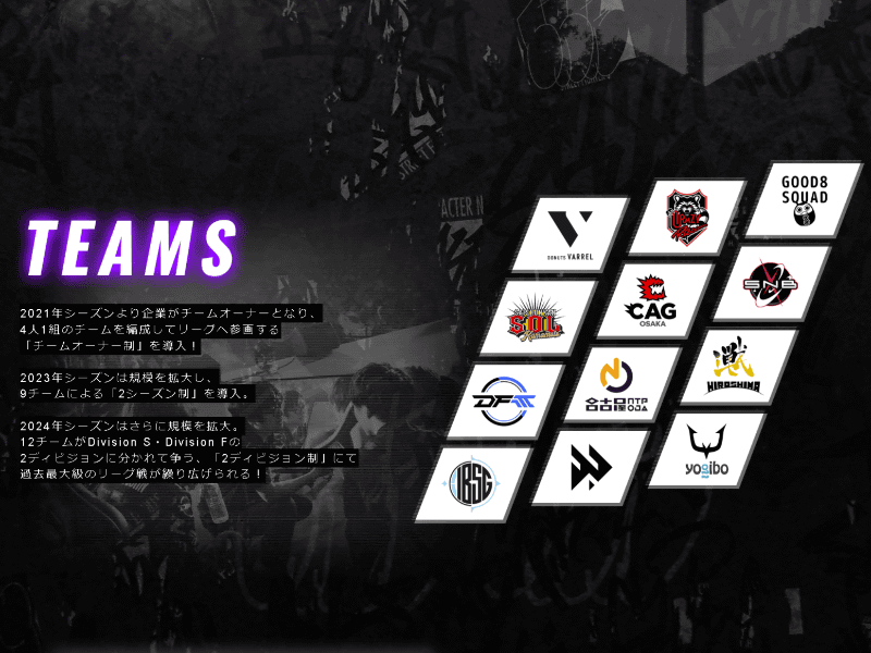 参加チームは全12チーム!日本のプロ野球と同じチーム数となった