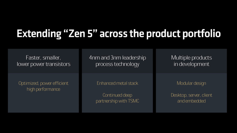 4nmだけでなく、3nmにも対応しており、今後3nmで製造することも可能になる<br><span class="fnt-75">(出典 : "Zen 5" and AMD RDNA 3.5 Architecture Update、AMD)</span>