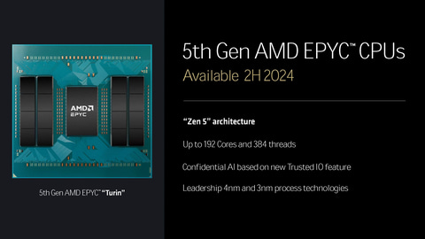 Zen 5は前世代からIPCが16%向上。3nm版も登場か？AMDがCPUの詳細