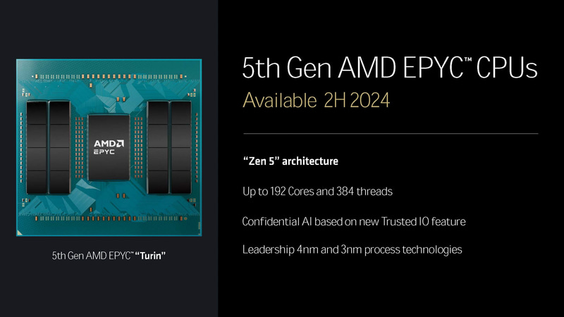本年後半には第5世代EPYCにも採用される<br><span class="fnt-75">(出典 : "Zen 5" and AMD RDNA 3.5 Architecture Update、AMD)</span>