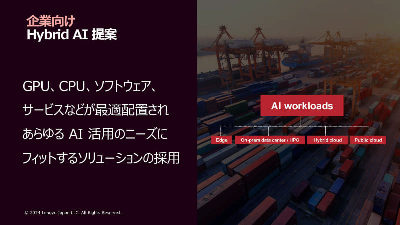 企業向けHybrid AI戦略