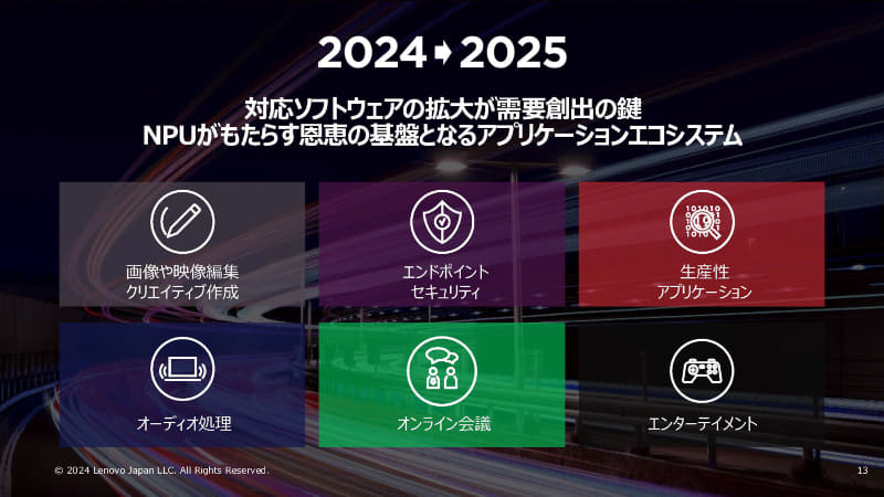 AI時代に向けたアプリケーションエコシステムの展望について