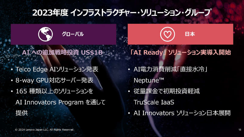 2023年度のインフラ事業の振り返り