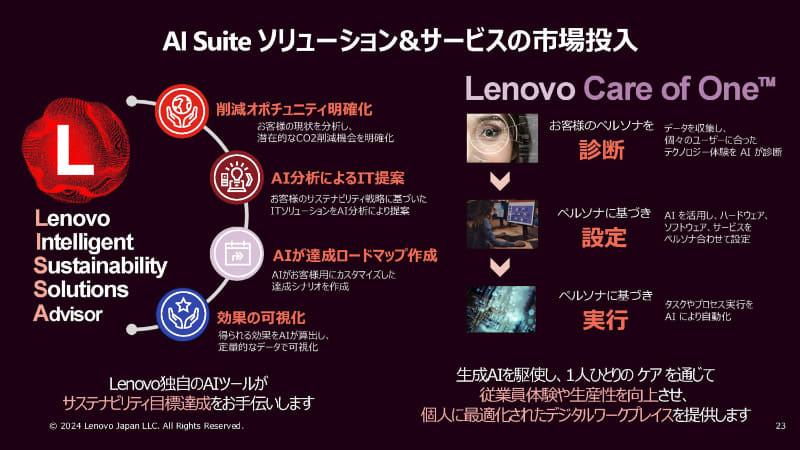 LISSAとLenovo Care of Oneについて