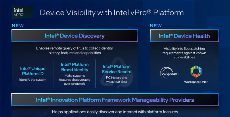 デバイス・ディスカバリーとデバイス・ヘルス