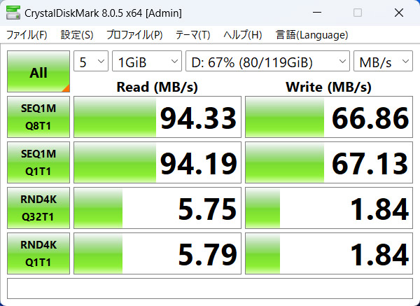 SDカードの「CrystalDiskMark」の実行結果