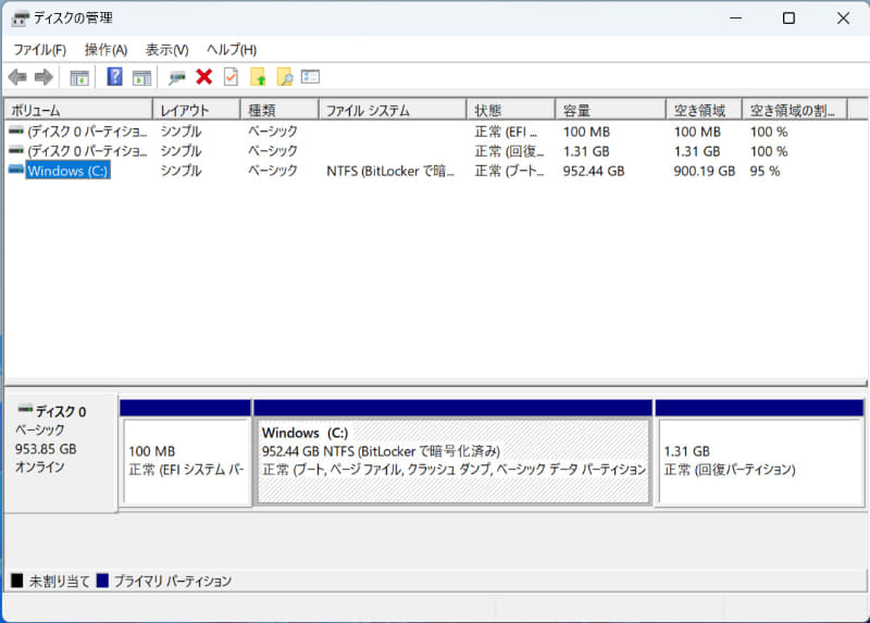 ストレージのパーティションはC:ドライブのみの1パーティションで約952GBが割り当てられている。BitLockerで暗号化