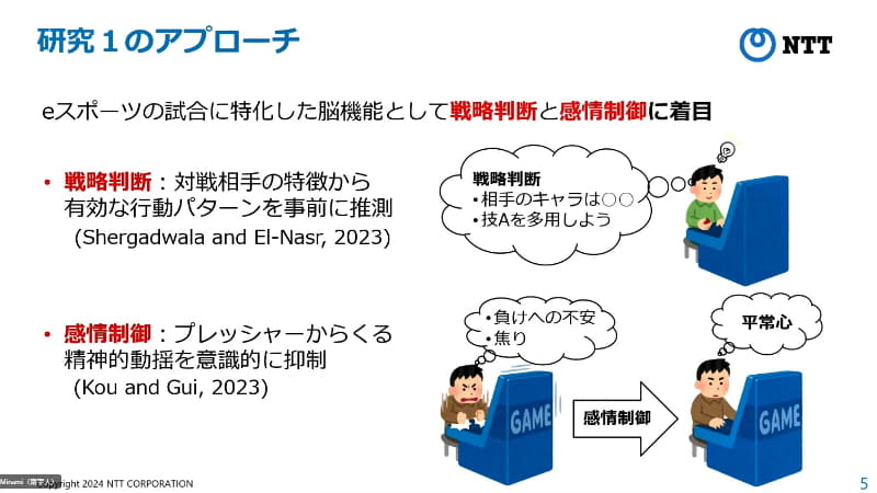 対戦相手の特徴から事前に有効な行動パターンを推測する「戦略判断」という脳機能とプレッシャーからくる精神的動揺を意識的に抑制する「感情制御」という2つの脳機能に着目した
