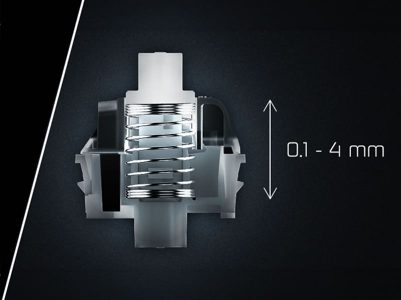 ラピッドトリガーを採用