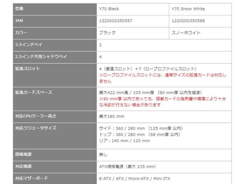 写真は「HYTE Y70」という大型ケースを取り扱う代理店、リンクスインターナショナルの製品ページ例。スペックで対応マザーボードのフォームファクタのみならず、CPUクーラーの高さや、対応ラジエータのサイズ、ビデオカード(拡張カードスペースの欄)の長さが記載されている。「このデザインがグッとキタッ! 」となる前に冷静に調べておこう