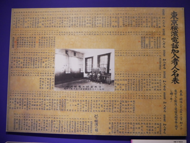 電話加入者人名表