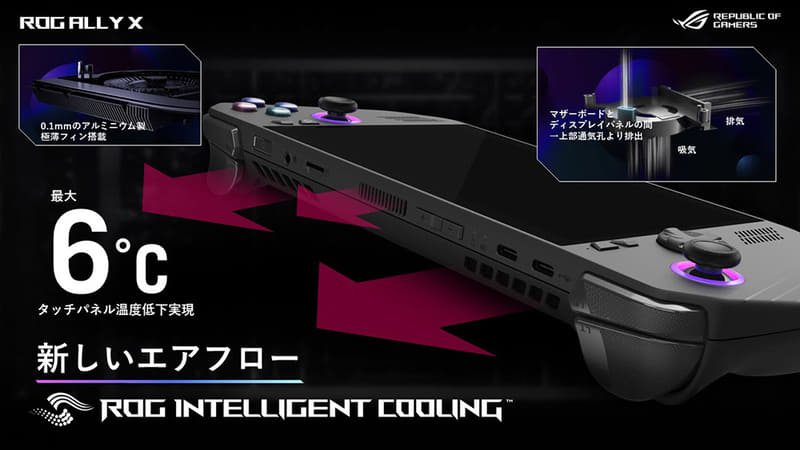 上部中央に追加された通気口もあり、エアフローが改善している