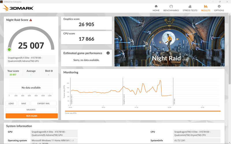 内蔵グラフィックス向けのベンチマーク、Night Raidのスコアは25,007