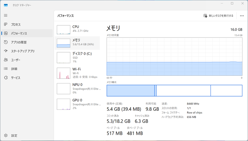 メモリは基板実装されたSK hynix LPDDR5x 8,448MHz