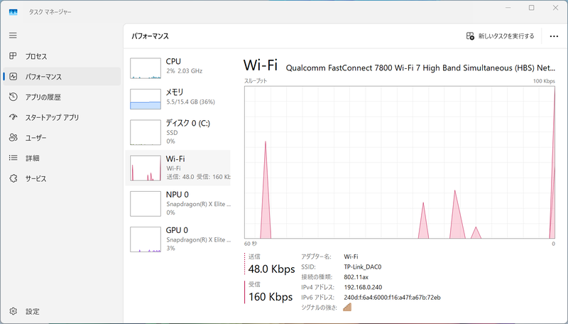 Wi-FiはQualcomm FastConnect 7800