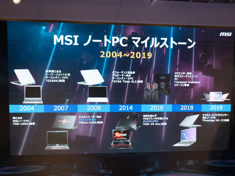 2004年から2019年までのMSI製ノートPCを駆け足気味に紹介
