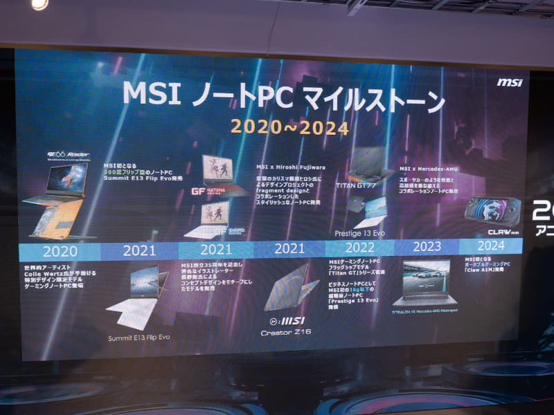 2020年から現行モデルまでの振り返り