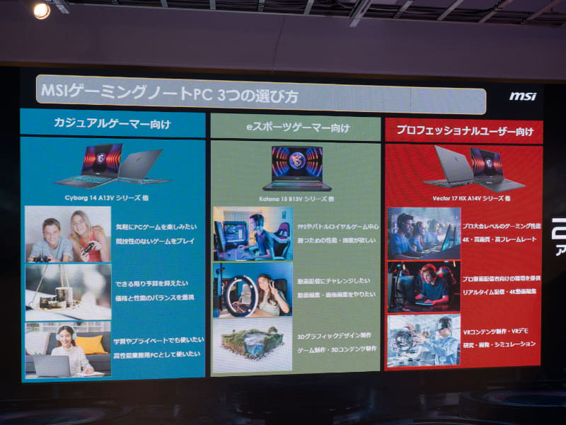 ゲーミングノートPCを用途別に3つに分類