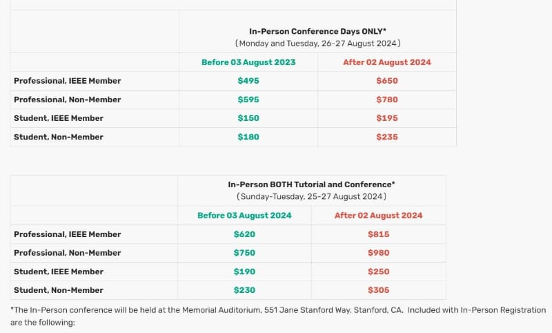 「Hot Chips 2024」のリアル開催参加料金。カンファレンスだけの参加と、チュートリアルとカンファレンスの両方に参加するメニューから選べる。Hot Chipsの公式Webサイトから抜粋したもの