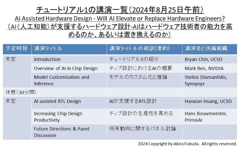 チュートリアル1となる25日午前の講演一覧。Hot Chipsの公式Webサイトから抜粋したもの