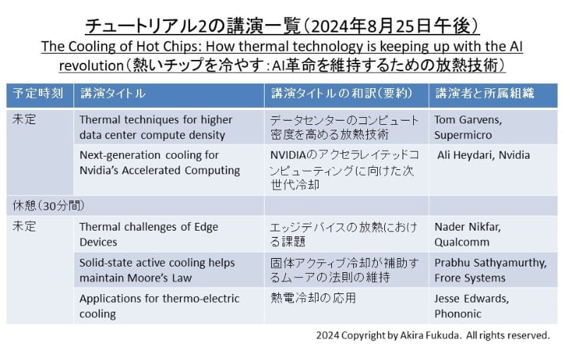 チュートリアル2となる25日午後の講演一覧。Hot Chipsの公式Webサイトから抜粋したもの