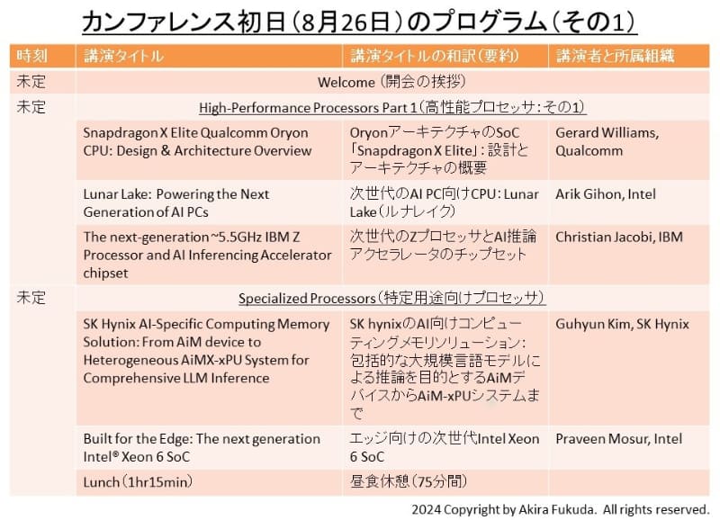 カンファレンス初日前半の講演一覧。Hot Chipsの公式Webサイトから抜粋したもの