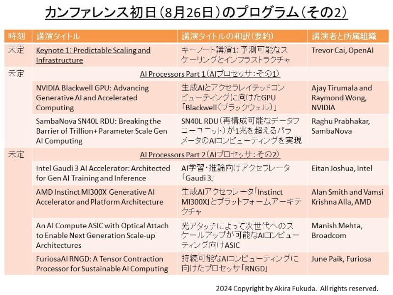 カンファレンス初日後半の講演一覧。Hot Chipsの公式Webサイトから抜粋したもの$$