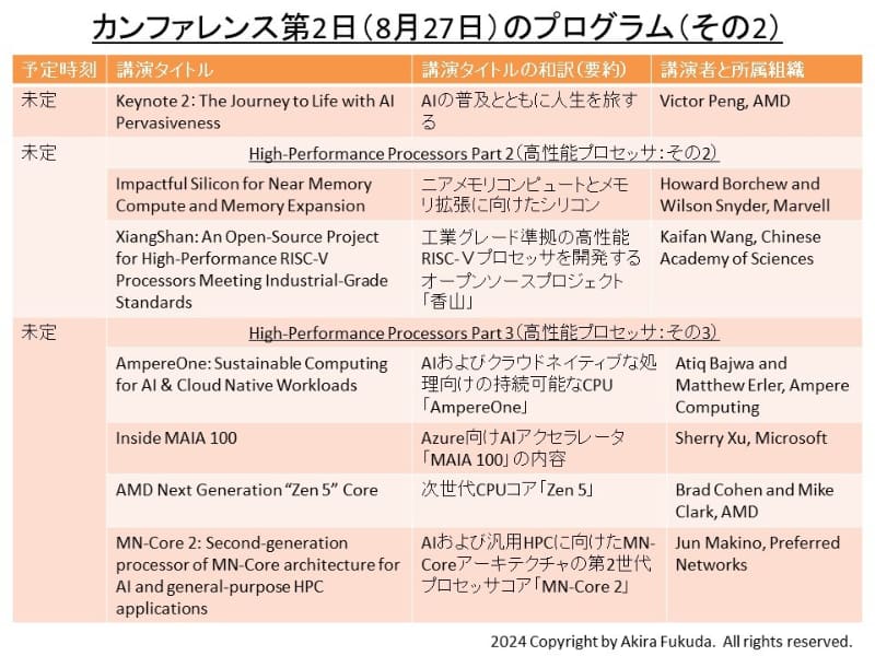 カンファレンス第2日後半の講演一覧。Hot Chipsの公式Webサイトから抜粋したもの