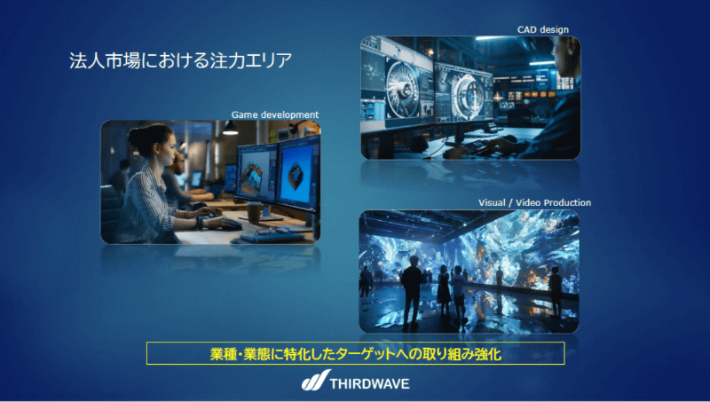 法人向けビジネスの中核