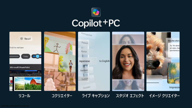 Copilot+ PCの主なAI機能