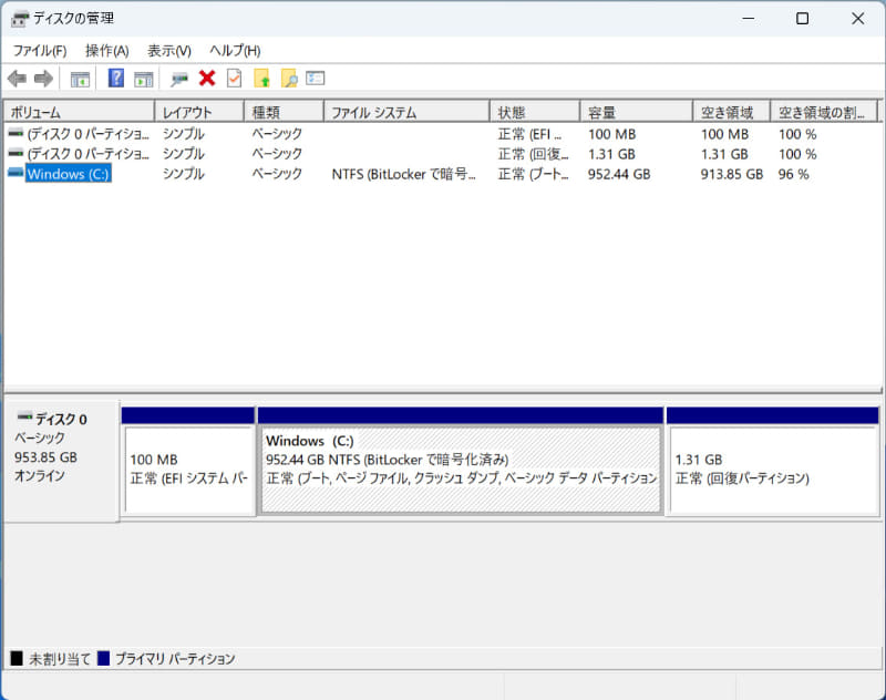 C:ドライブのみの1パーティションで約952GBが割り当てられている。BitLockerで暗号化