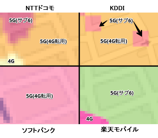 携帯4社のエリアマップから筆者宅周辺を切り取ったもの。ソフトバンクはSub-6の整備が進んでおらず、NTTドコモとKDDIも整備が途上。地図上では整備が進んでいるように見える楽天モバイルも、実際には4Gでしか接続できなかった