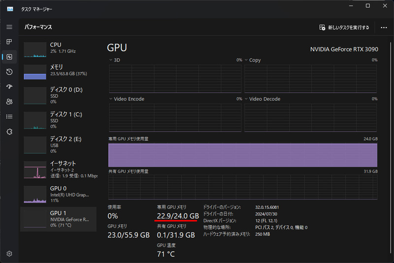 習中はVRAM 22.9GBを使用。ギリギリだ