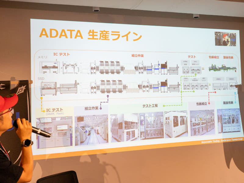 ADATAは主な事業内容とXPGブランド製品をアピールした