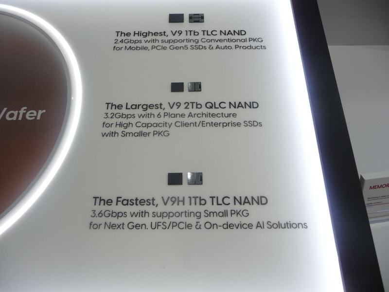 321層の3D NANDフラッシュ(V9 3D NAND)の展示。左がTLC方式の1Tbitシリコンダイを作り込んだウエハー(ここには一部しか見えていないがウエハー全体を展示していた)。右上は最初に開発したTLC方式の1Tbitダイ(従来パッケージに封止)、右中はQLC方式の採用によって記憶容量を2Tbitに拡大したメモリ(小型パッケージに封止)。右下はTLC方式でも入出力データの最大速度を3.6Gbit/sに高めたメモリ(右上の1Tbit品は最大2.4Gbit/s)。SK hynixの展示ブースで筆者が2024年8月7日に撮影したもの