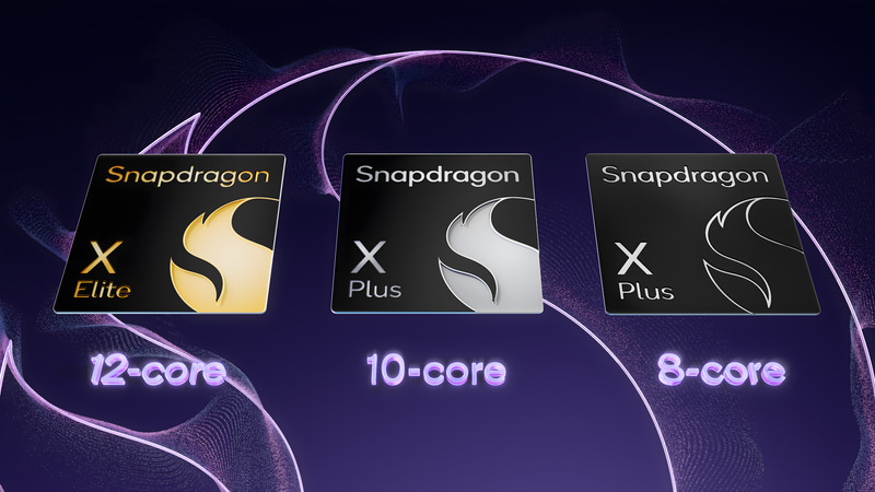 Snapdragon X Plus 8-Coreの概要