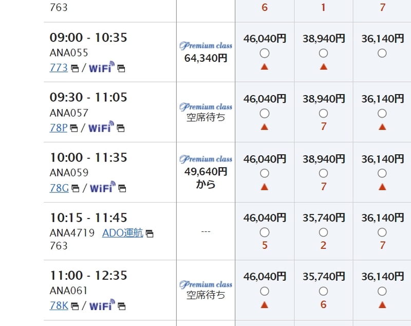 たとえばANA4719のようなAIRDOのコードシェア便についてはWi-Fi非対応となる
