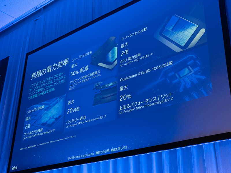 特に電力効率については大きく伸長している