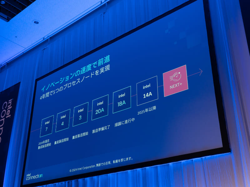 2025年以降にはIntel 14Aプロセスノードの投入を予定している
