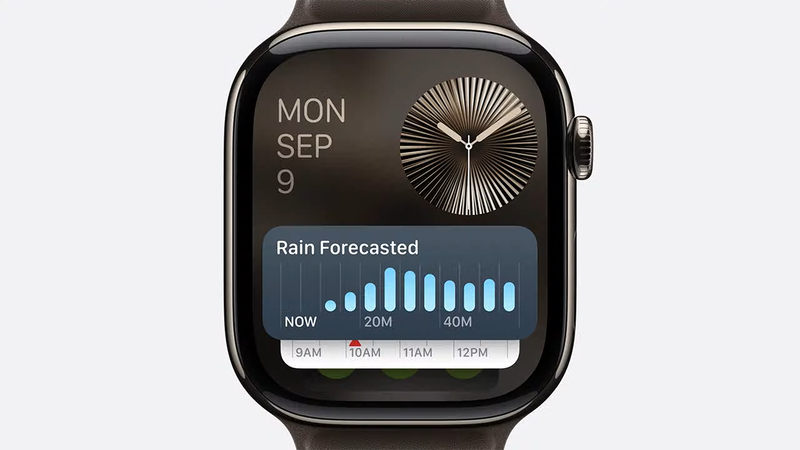 マシンラーニングにより、その時に必要なウィジェットを自動で追加する機能を搭載