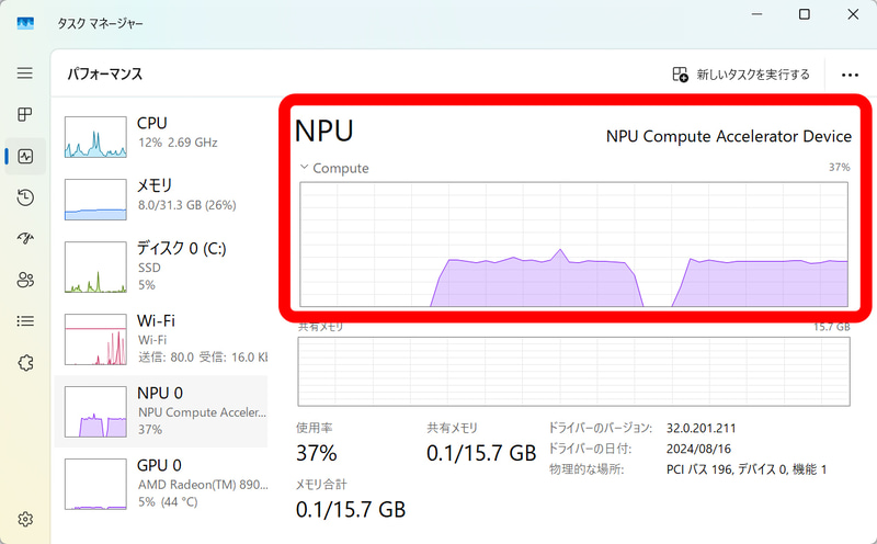 NPUには、50TOPSの性能を持つXDNA 2を搭載。稼働状況はタスクマネージャーで確認できる